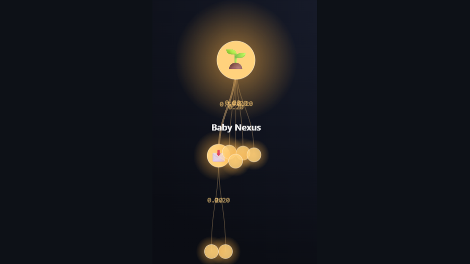 Baby Nexus (May 30) — The early seed node with connection weights and routing tree