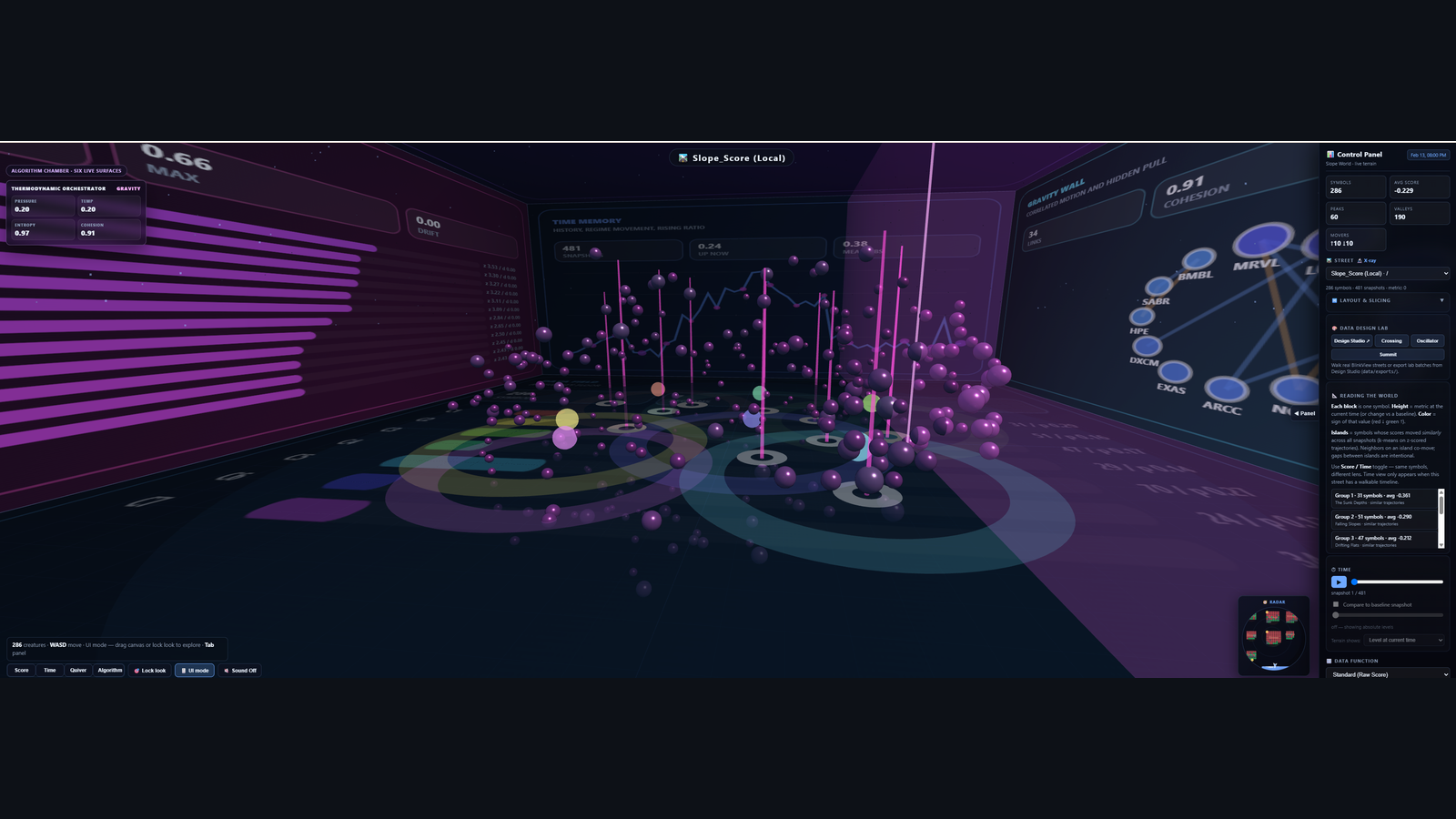 The Algorithm Chamber (June 25) — 3D thermodynamic physics environment with 286 live entities